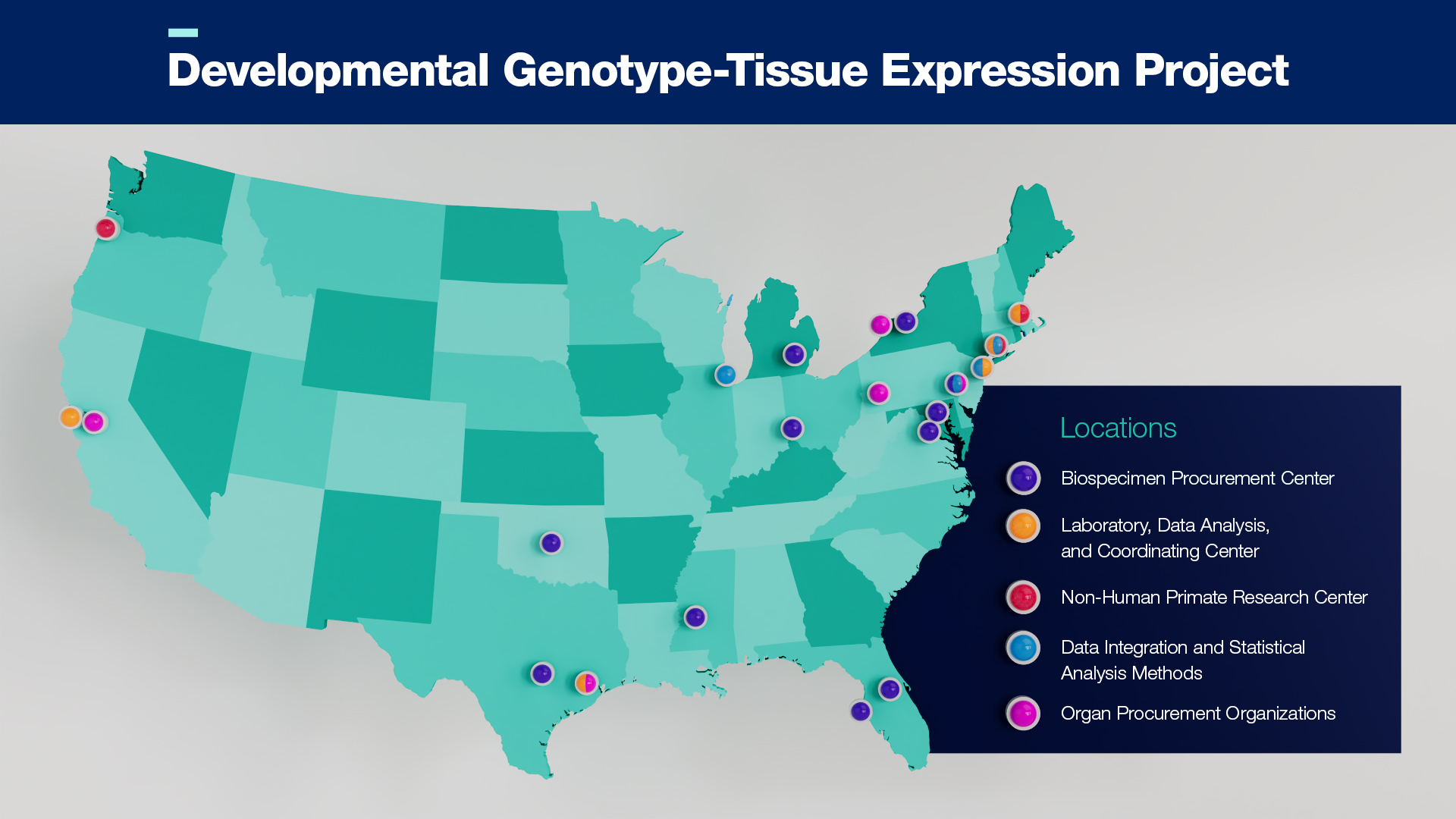 dGTEx map with locations for Biospecimen Procurement Centers, LDACC, NHPRC, DISAM and OPC locations.