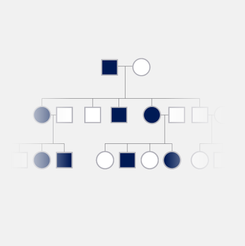 Dominant Traits And Alleles